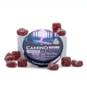 Buy CBD Gummies Australia