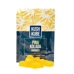Buy CBD Gummies Australia