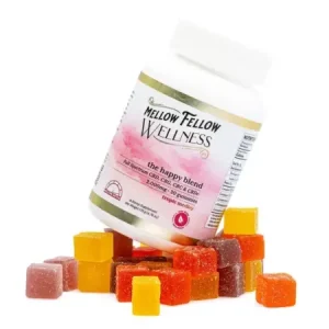 Buy CBD Gummies Australia
