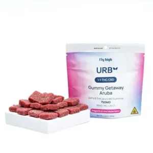 Buy CBD Gummies Australia