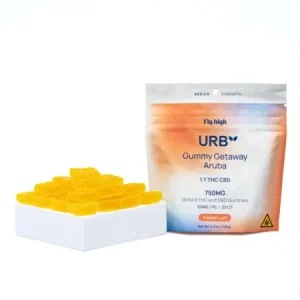 Buy CBD Gummies Australia