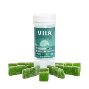 Buy CBD Gummies Australia