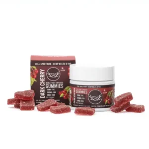 Buy CBD Gummies Australia