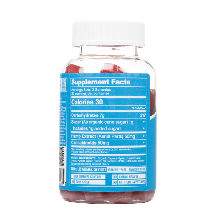 Buy CBD Gummies Australia