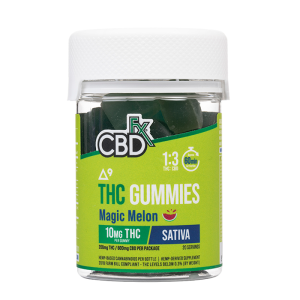 Buy CBD Gummies Australia