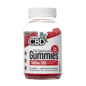 Buy CBD Gummies Australia