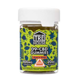 Buy CBD Gummies Australia