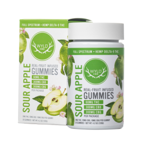 Buy CBD Gummies Australia